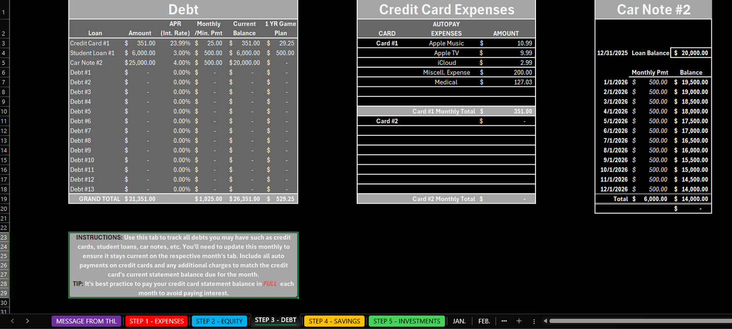 Chrysalis Budget