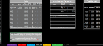 Chrysalis Budget