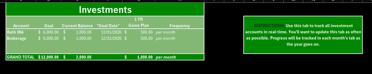 Chrysalis Budget